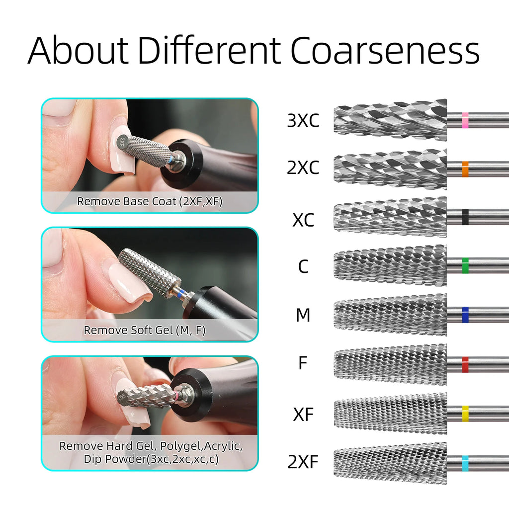 HYTOOS Safety Chamfer Tapered Nail Drill Bits Professional Electric Carbide Dust Proof Bits for Acrylic Nails Gel Removal Tool